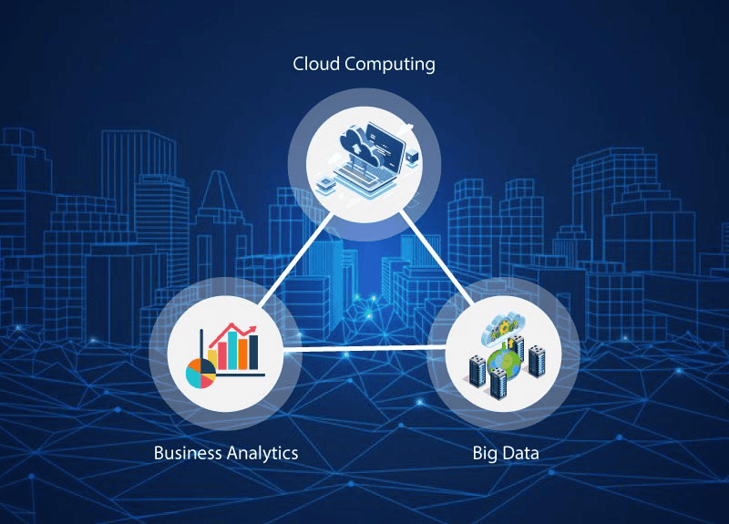 BUSINESS-ANALYTICS-BIG-DATA-IN-CLOUD-COMPUTING.png