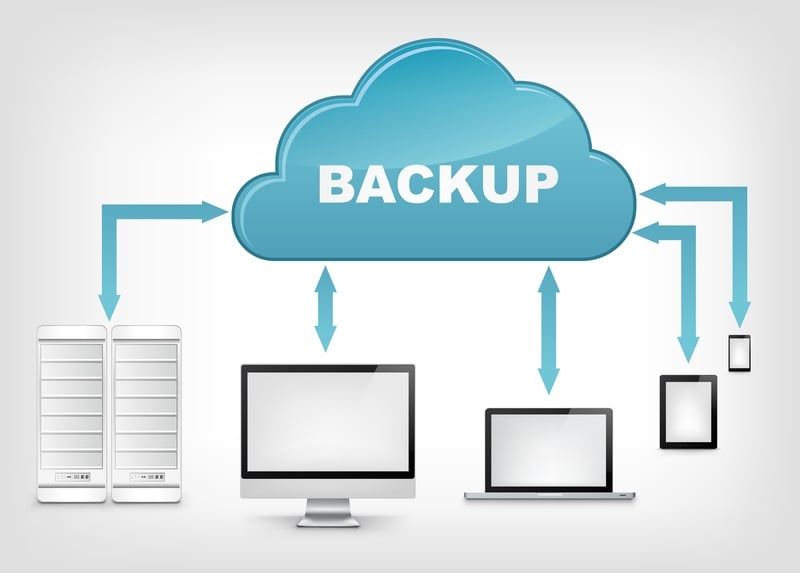 Disaster-Proof_Essential_Business_Data_with_Cloud_Backup_and_Recovery.jpg