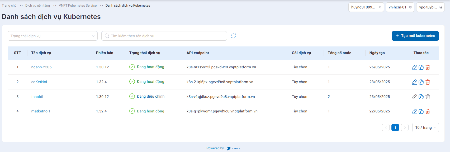 Khởi tạo k8s.png