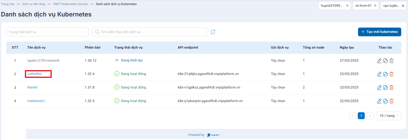 Khởi tạo k8s.png