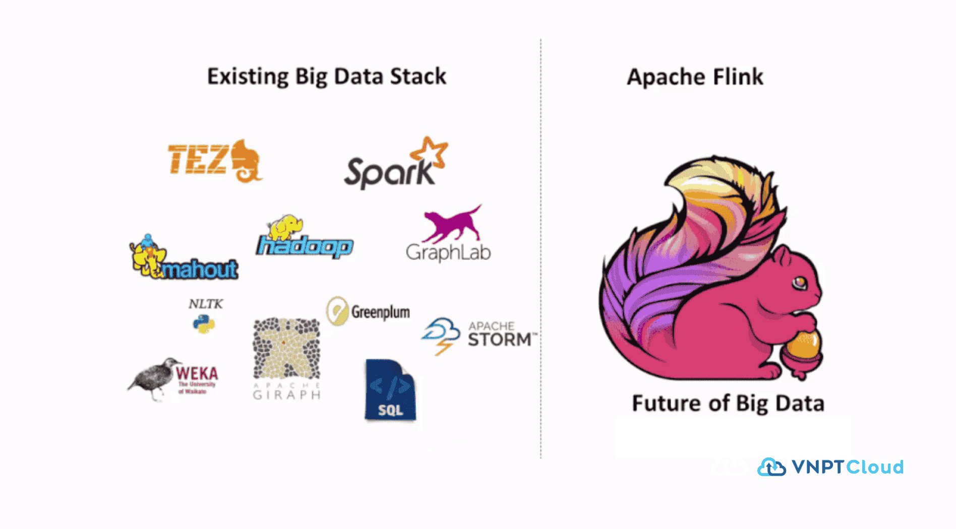 apache flink big data.png
