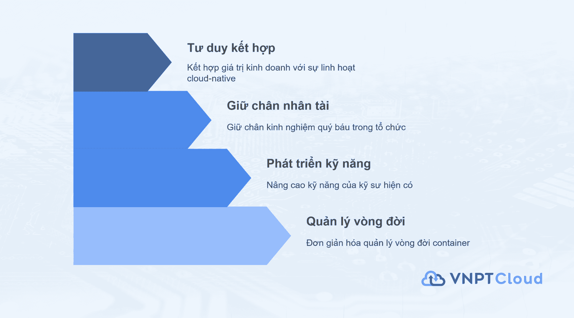 k8s cach tiep can thanh cong.png